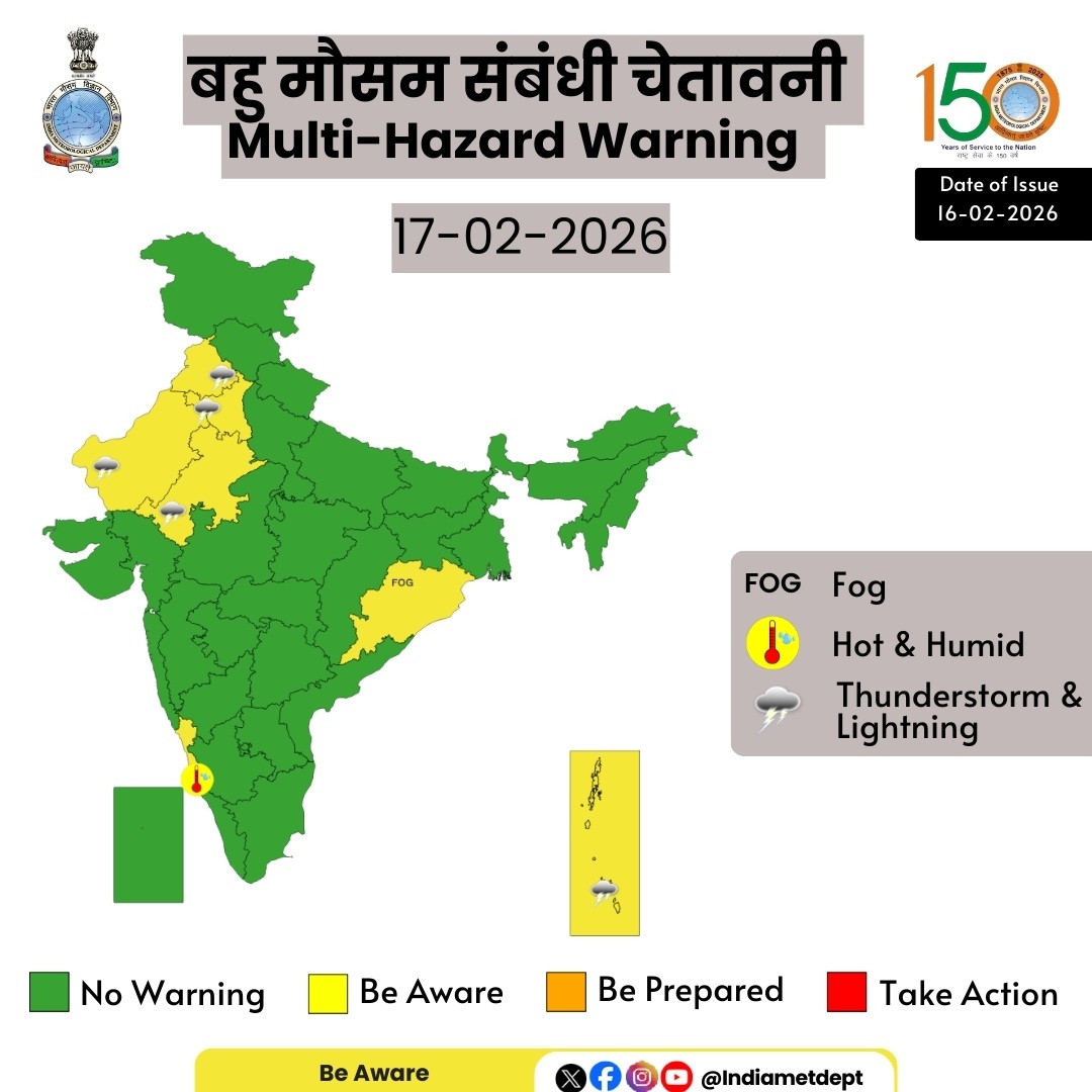 मौसम विभाग ने आज देश के अलग-अलग हिस्सों में बारिश का अनुमान जताया