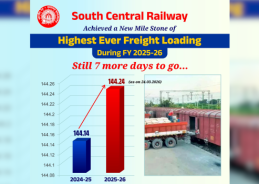 South Central Railway Achieves Record Freight Loading of 144.244 Million Tonnes
