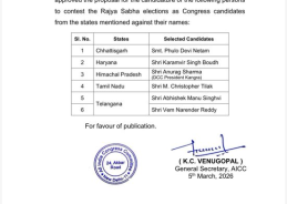 Congress Announces Six Candidates for Rajya Sabha Biennial Elections
