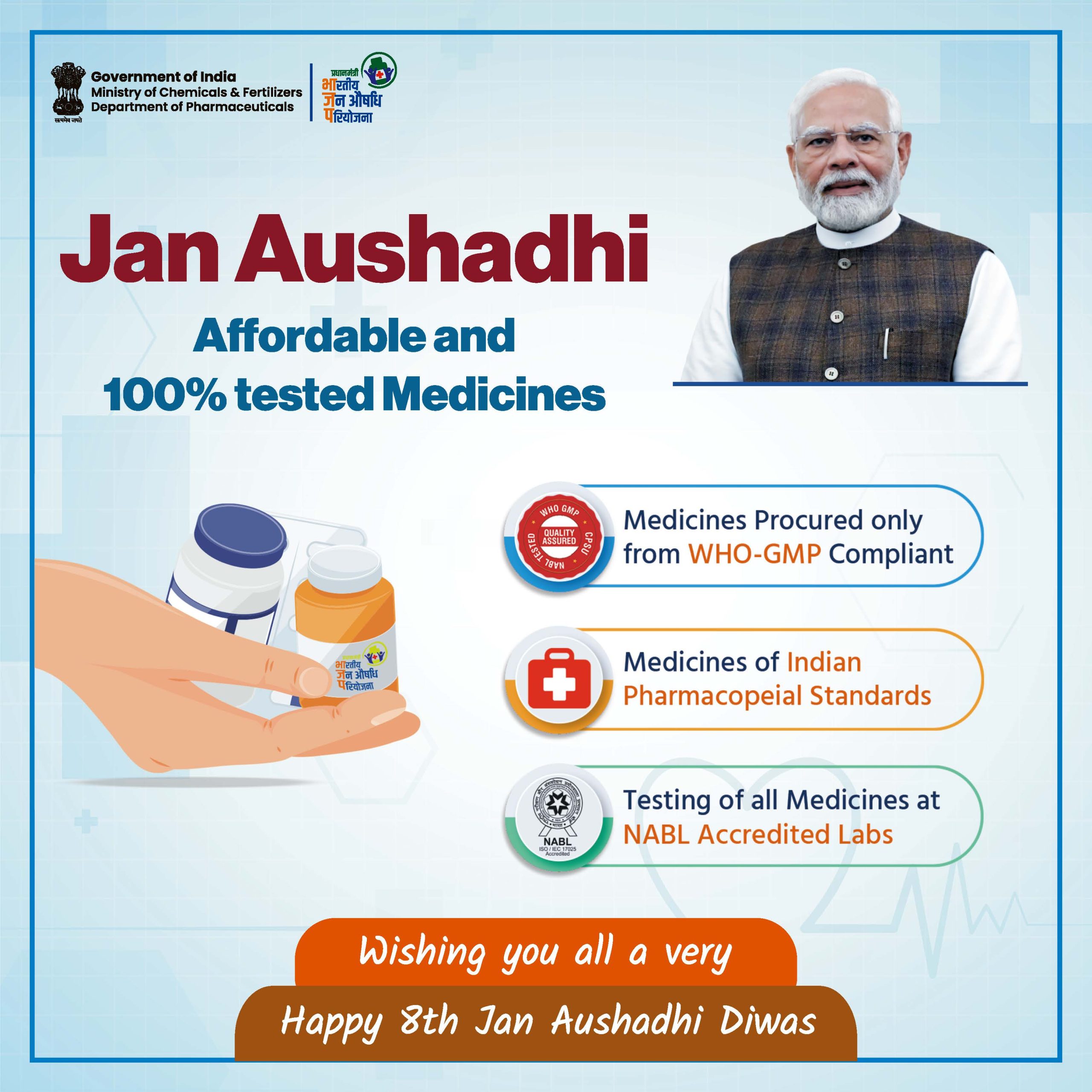 PM Modi extends greeting on the occasion of Jan Aushadhi Diwas today