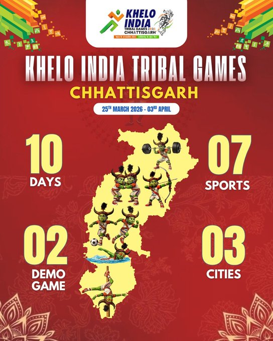 खेलो इंडिया जनजातीय खेल के पांचवें दिन होंगे हॉकी, फुटबॉल, भारोत्तोलन और कुश्ती मुकाबले