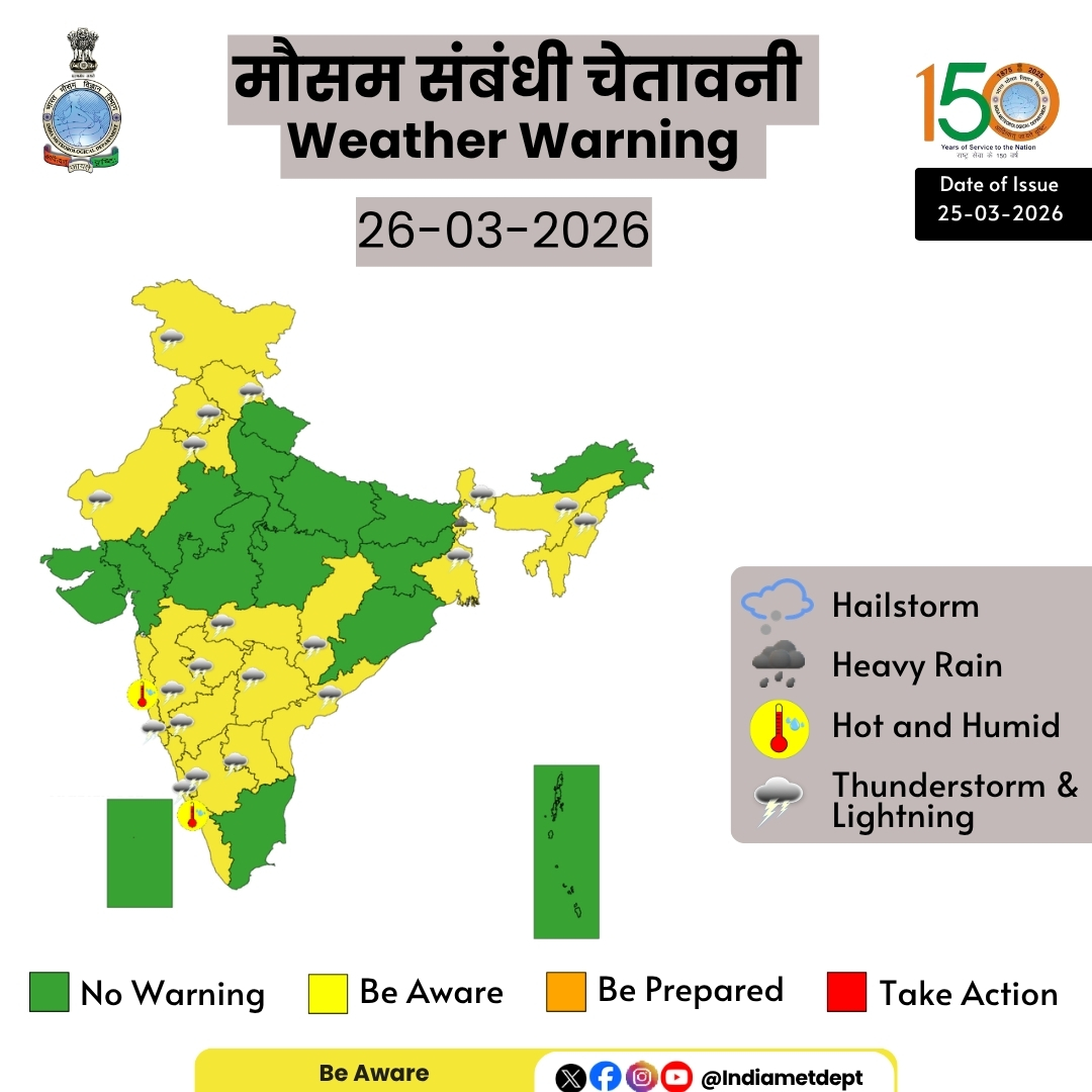 मौसम विभाग ने पश्चिम बंगाल और सिक्किम के लिए बारिश की संभावनाएं जताई