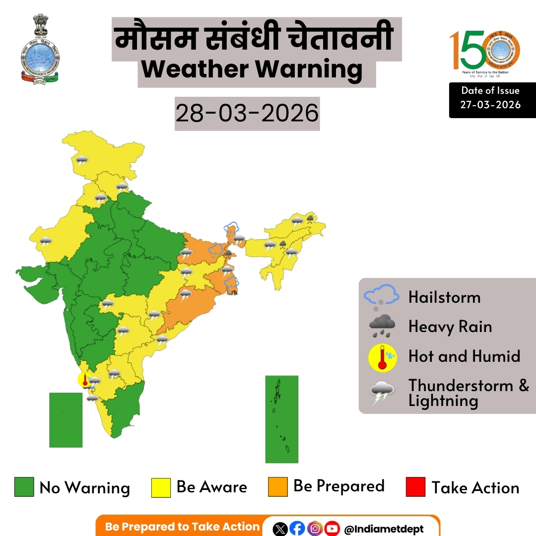 मौसम विभाग ने कई राज्यों में भारी बारिश, आंधी-तूफान और ओलावृष्टि की संभावना जताई
