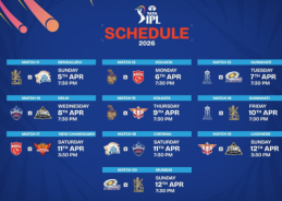 BCCI Announces IPL 2026 First Phase Schedule