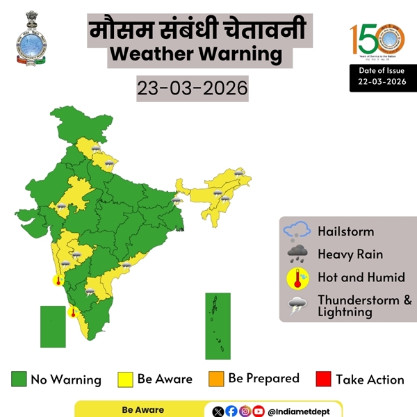 IMD forecasts thunderstorms accompanied by gusty winds over Coastal AP, Rajasthan, HP & Uttarakhand for today