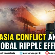 Spotlight :  West Asia Conflict and its Global Ripple Effects