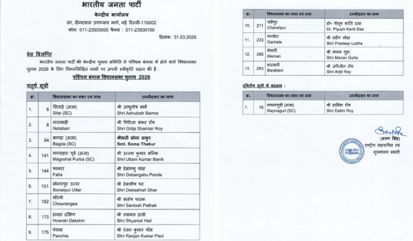 पश्चिम बंगाल: विधानसभा चुनाव के लिए भाजपा उम्मीदवारों की चौथी सूची जारी