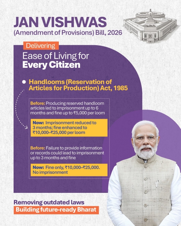 जन विश्वास विधेयक 2026 का उद्देश्य विश्वास आधारित शासन को बढ़ावा देना है: केन्द्रीय मंत्री पीयूष गोयल