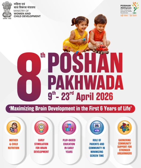 8th Poshan Pakhwada 2026 will be observed from tomorrow across the country