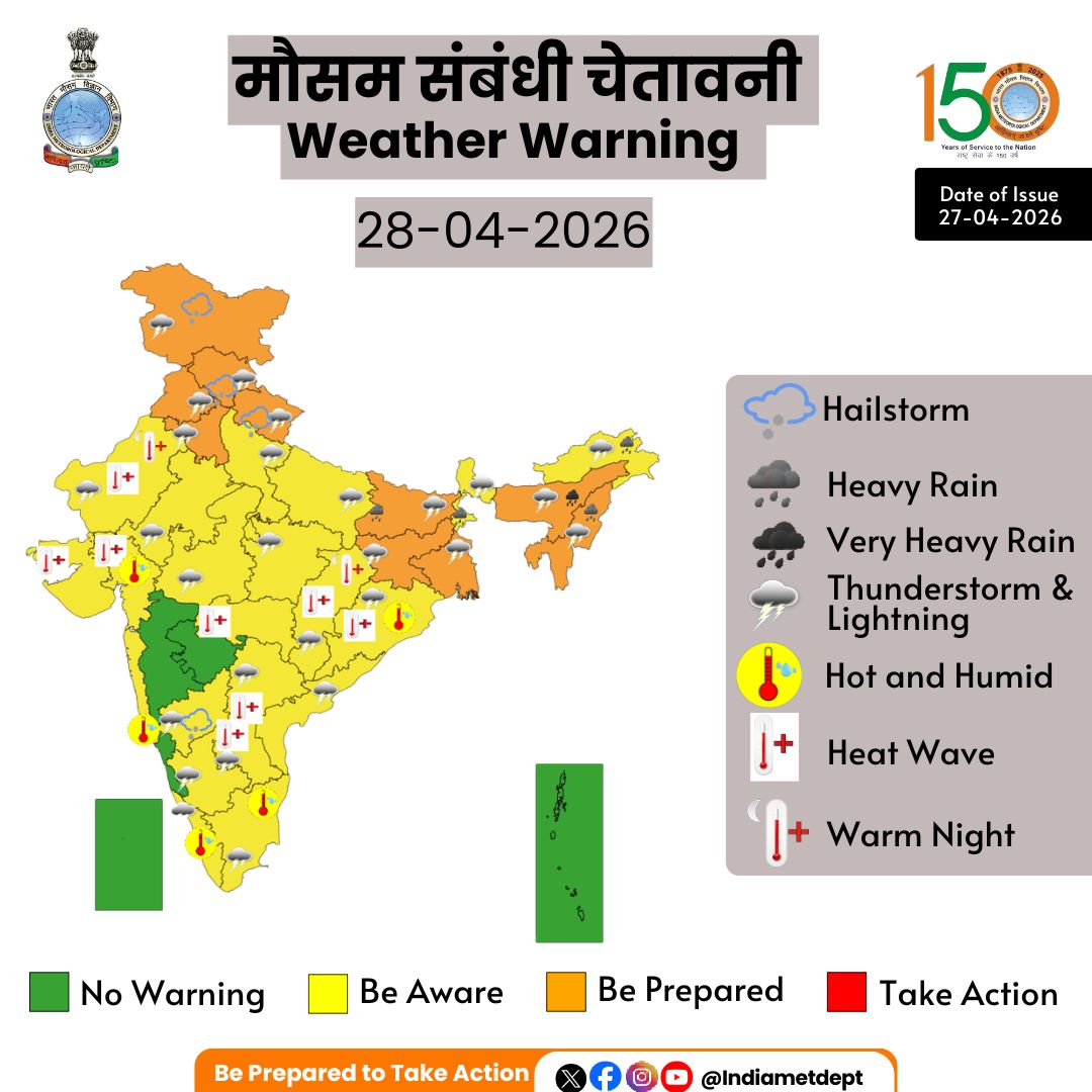 मौसम विभाग ने कई राज्यों और क्षेत्रों में आज लू चलने की संभावना जताई