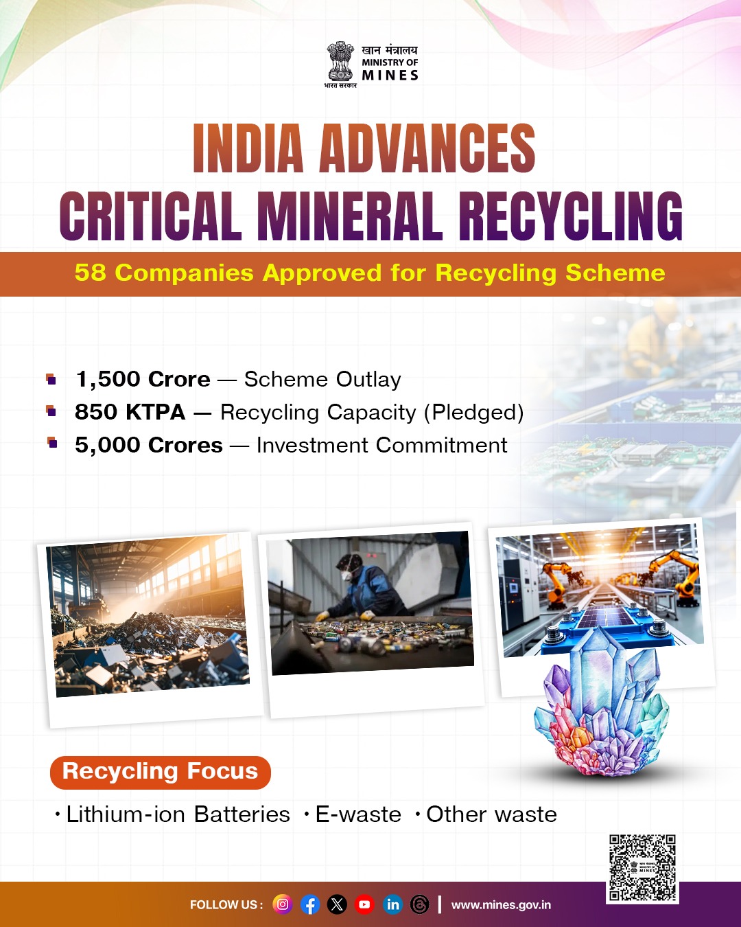 Ministry of Mines approves 58 companies under Incentive Scheme for Promotion of Critical Mineral Recycling
