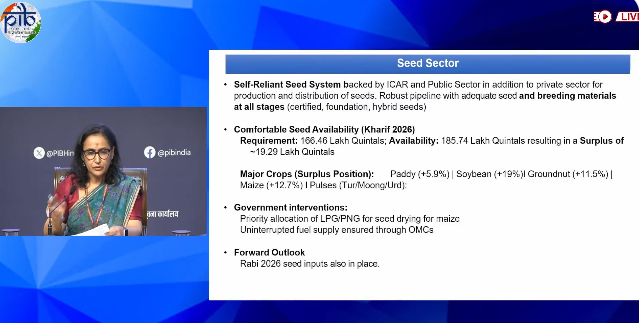 सरकार ने कहा- पश्चिम एशिया संकट के बावजूद देश में खरीफ मौसम के लिए उर्वरक, बीज और कृषि रसायनों का पर्याप्त भंडार उपलब्ध है