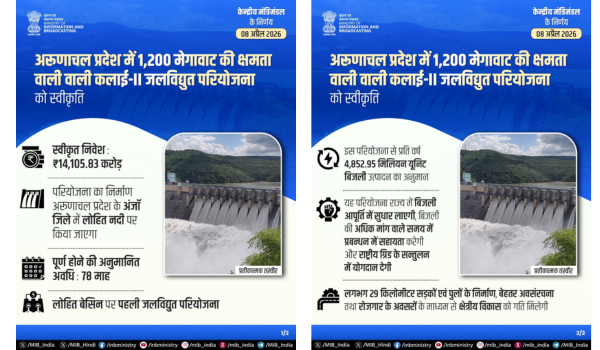 केंद्रीय मंत्रिमंडल ने अरुणाचल प्रदेश के अंजॉ में 1200 मेगावाट की कलाइ-II जलविद्युत परियोजना के लिए निवेश प्रस्ताव को मंजूरी दी