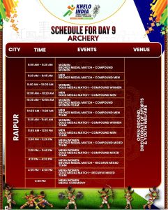 खेलो इंडिया ट्राइबल गेम्स में आज तीरंदाजी और जगदलपुर में एथलेटिक्स प्रतियोगिताएं आयोजित की जाएंगी