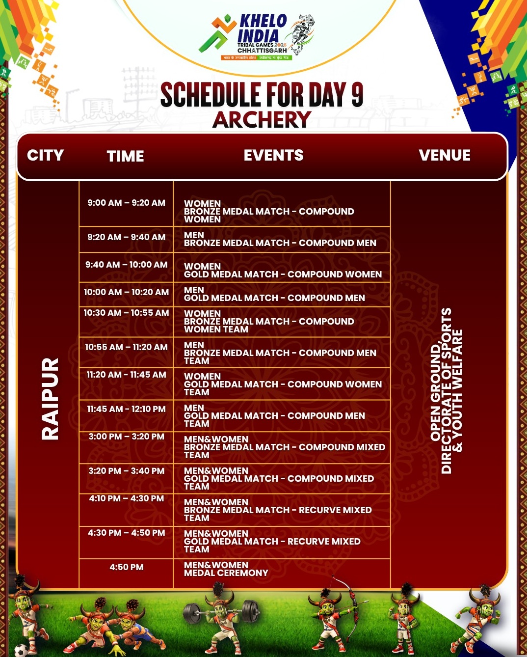 खेलो इंडिया ट्राइबल गेम्स में आज तीरंदाजी और जगदलपुर में एथलेटिक्स प्रतियोगिताएं आयोजित की जाएंगी