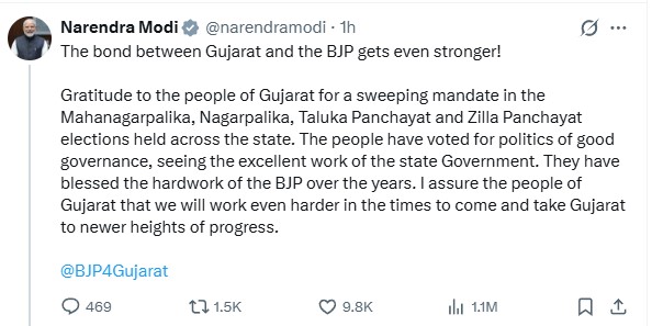 PM Narendra Modi Expresses Gratitude for BJP’s Big Win in Gujarat Local Polls