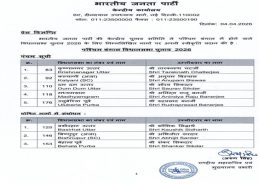 BJP Releases Fifth List of Five Candidates for West Bengal Assembly Polls