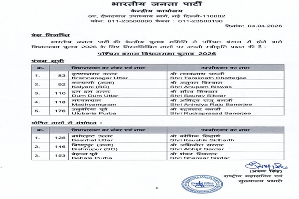 BJP Releases Fifth List of Five Candidates for West Bengal Assembly Polls
