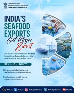 EU includes India in revised draft list for continued export of aquaculture products to EU market