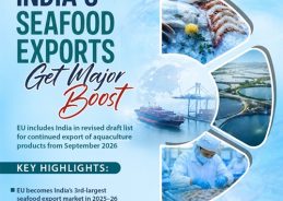 EU includes India in revised draft list for continued export of aquaculture products to EU market