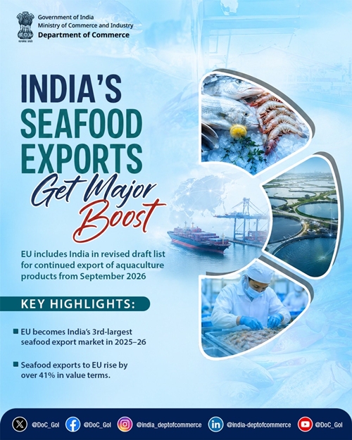 EU includes India in revised draft list for continued export of aquaculture products to EU market