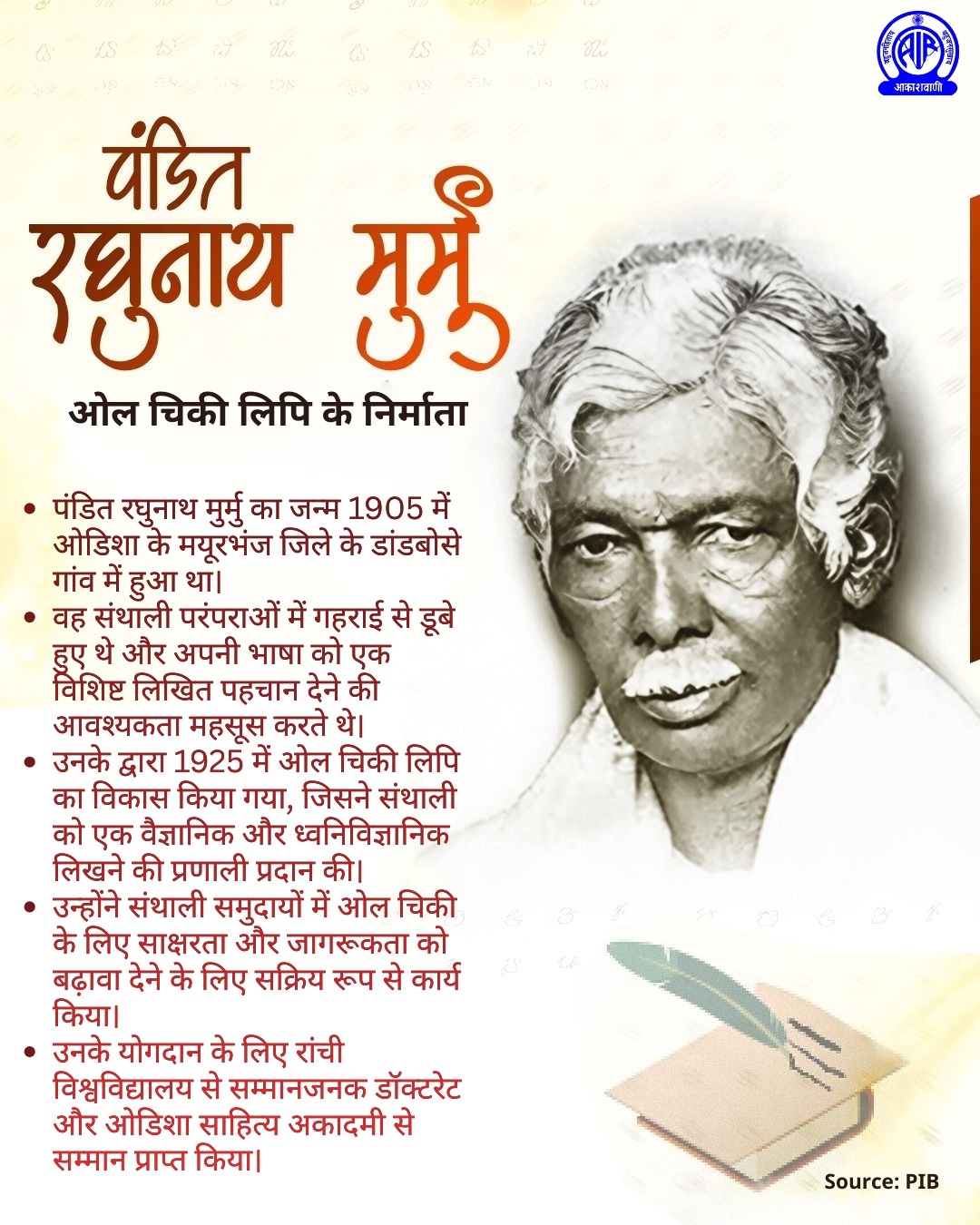 राष्ट्रपति द्रौपदी मुर्मु ने संथाली भाषा की ओल चिकी लिपि के जनक पं. रघुनाथ मुर्मु की जयंती पर बधाई दी