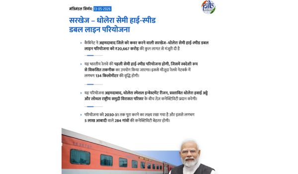 कैबिनेट ने अहमदाबाद-सरखेज -धोलेरा सेमी हाई-स्पीड दोहरी लाइन परियोजना को मंजूरी दी