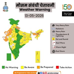 IMD Issues Red Alert for Heat Wave Conditions in Rajasthan Today