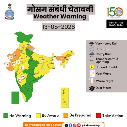 IMD forecasts heatwave  conditions in parts of Gujarat, Maharashtra, Rajasthan and Madhya Pradesh till tomorrow