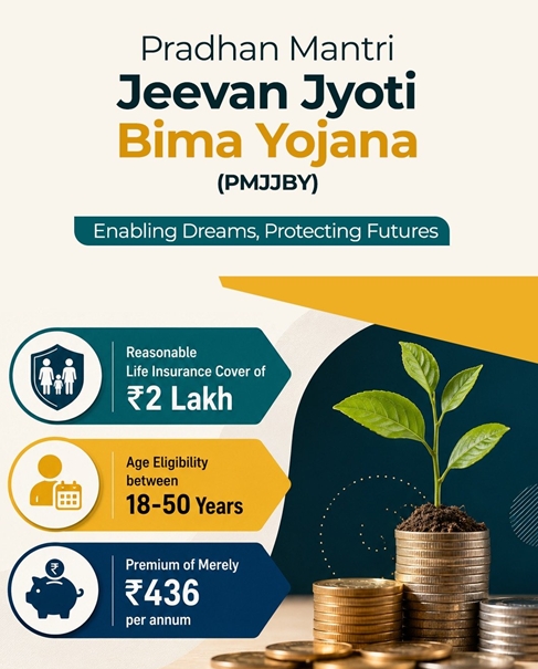 PMSBY, PMJJBY & APY complete 11 years of providing social security cover to citizens